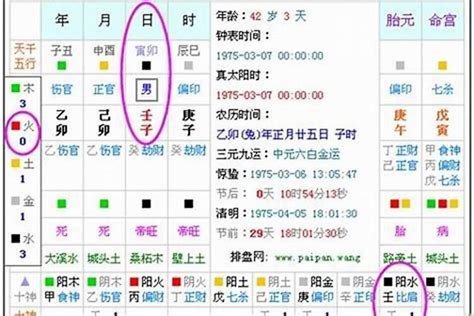 八字缺金的人|五行缺金代表什麼？八字缺金命格與補救方法